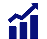 オリンパスの2021年3月医療事業売上高は6,255億円で、全売上の約85％を占めています。