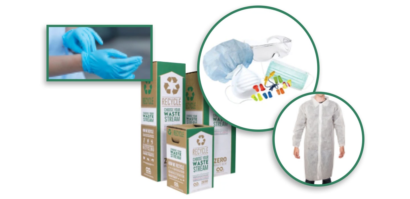 PPE廃棄物（医療現場等での個人用防護具）のリサイクル化