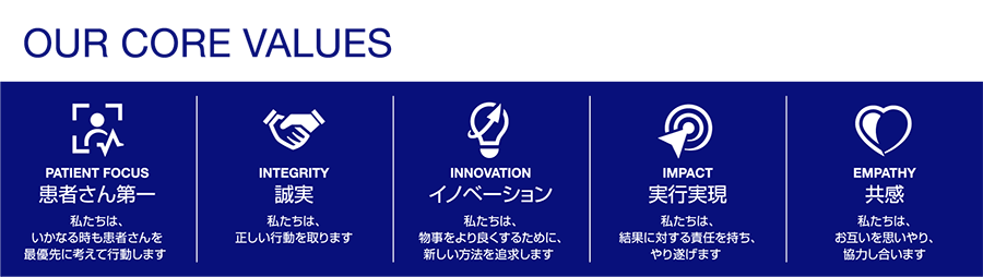 OUR CORE VALUES
