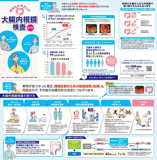 受診勧奨リーフレット