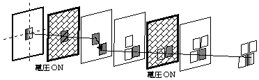 【画素Bへのシフト　2/120秒目】