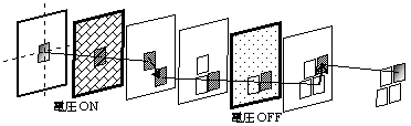 【画素Cへのシフト　3/120秒目】