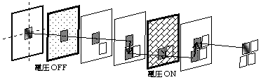 【画素Dへのシフト　4/120秒目】