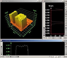 STM6 ZP 三次元表示とヒストグラム表示