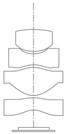 図2　共軸系設計模式図
