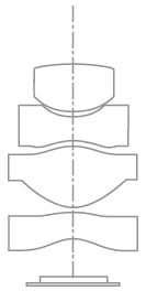 図2 共軸系設計模式図