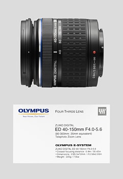 「ZUIKO DIGITAL ED 40-150mm F4.0-5.6」(通常の名刺サイズとの比較) 