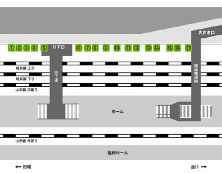 JR原宿駅 掲出位置