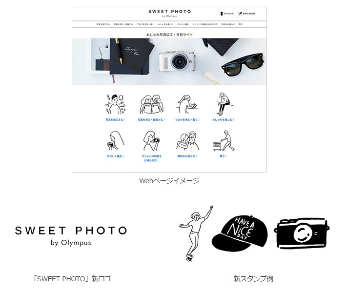 人気イラストレーター長場 雄氏が手掛けたイラストを纏い写真加工 共有サイト Sweet Photo がリニューアル 17年 ニュース オリンパス