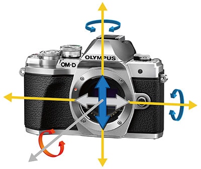 カメラ デジタルカメラ どんなシーンでも5軸手ぶれ補正が“ぶれない高画質”を実現 ミラーレス 