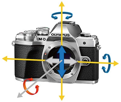 どんなシーンでも5軸手ぶれ補正が“ぶれない高画質”を実現 ミラーレス