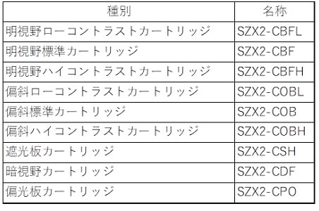 薄型LED透過照明架台とLEDライトガイド光源を新発売:2019 薄型LED透過照明架台とLEDライトガイド光源を新発売:2019